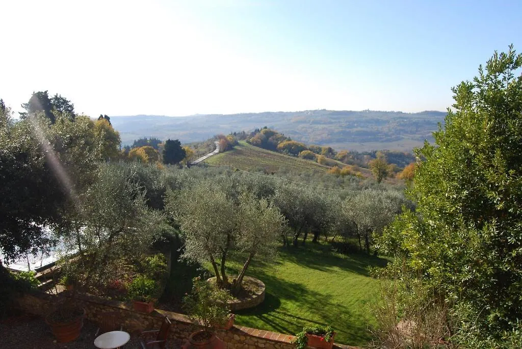 Hotell Villa Il Poggiale Dimora Storica San Casciano in Val di Pesa